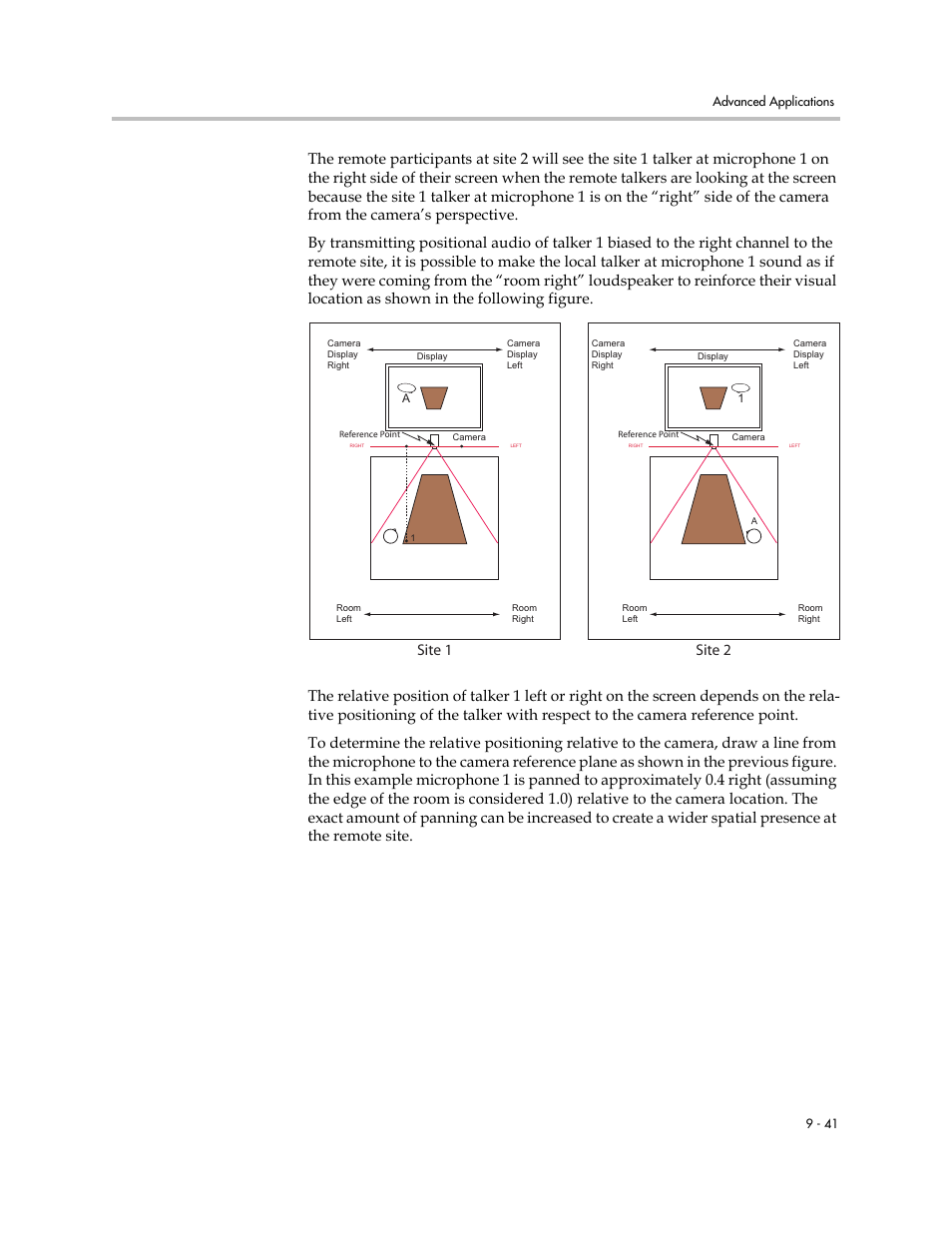 Site 1 site 2 | Polycom C16 User Manual | Page 257 / 492