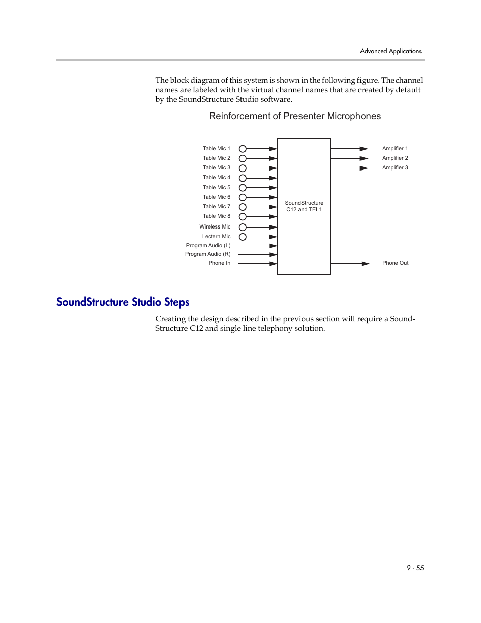 Soundstructure studio steps, Soundstructure studio steps –55, Reinforcement of presenter microphones | Polycom C16 User Manual | Page 271 / 492