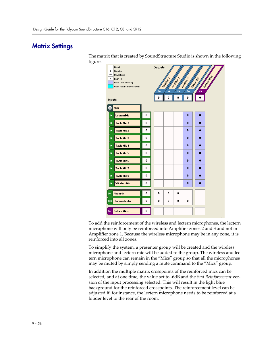 Matrix settings, Matrix settings –56 | Polycom C16 User Manual | Page 272 / 492