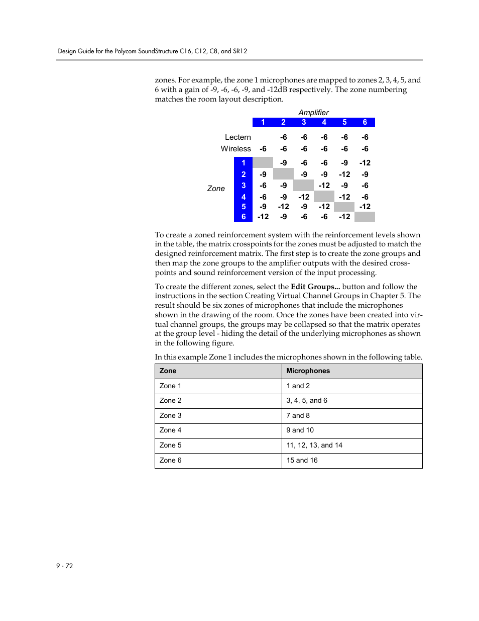 Polycom C16 User Manual | Page 288 / 492