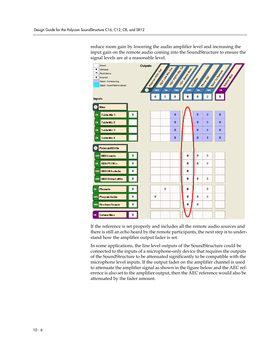 Polycom C16 User Manual | Page 314 / 492