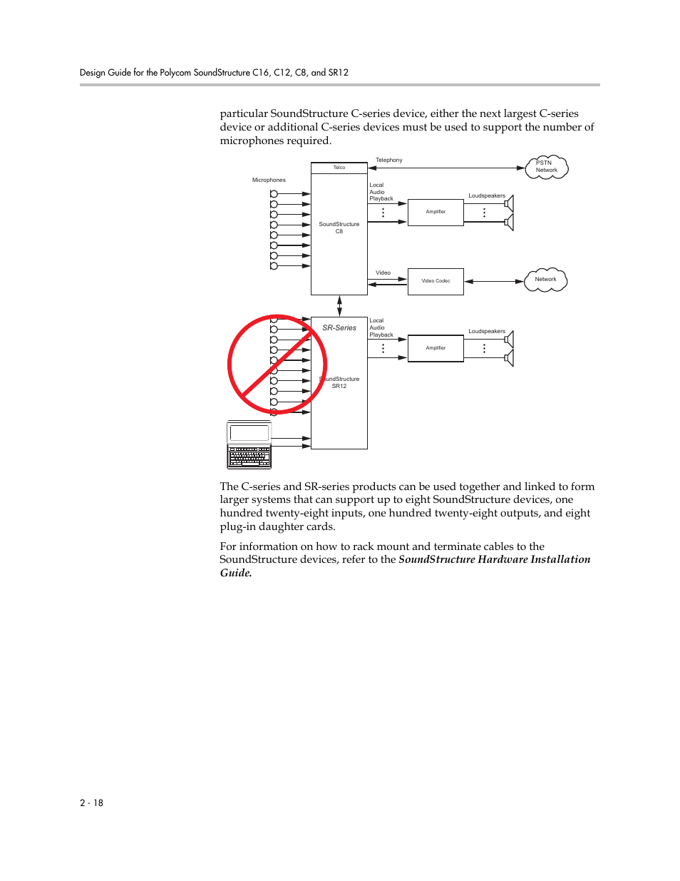 Polycom C16 User Manual | Page 32 / 492