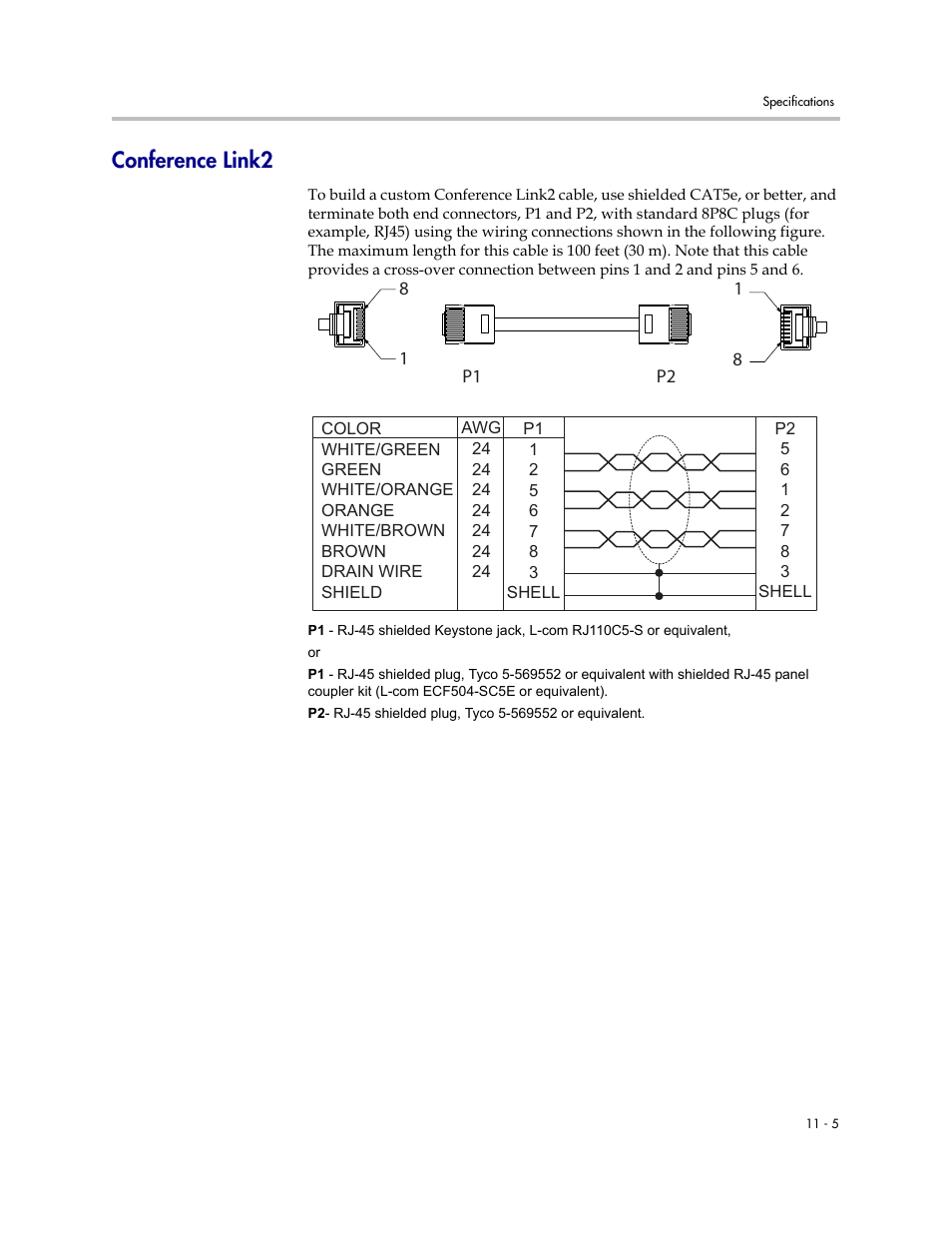 Conference link2, Conference link2 –5 | Polycom C16 User Manual | Page 333 / 492