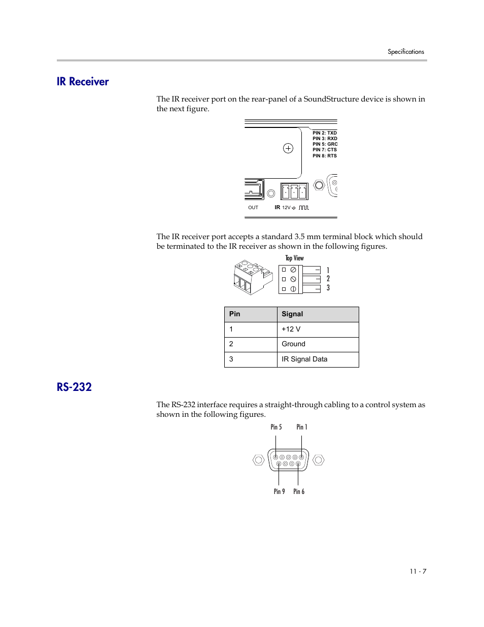 Ir receiver, Rs-232, Ir receiver –7 rs-232 –7 | Polycom C16 User Manual | Page 335 / 492