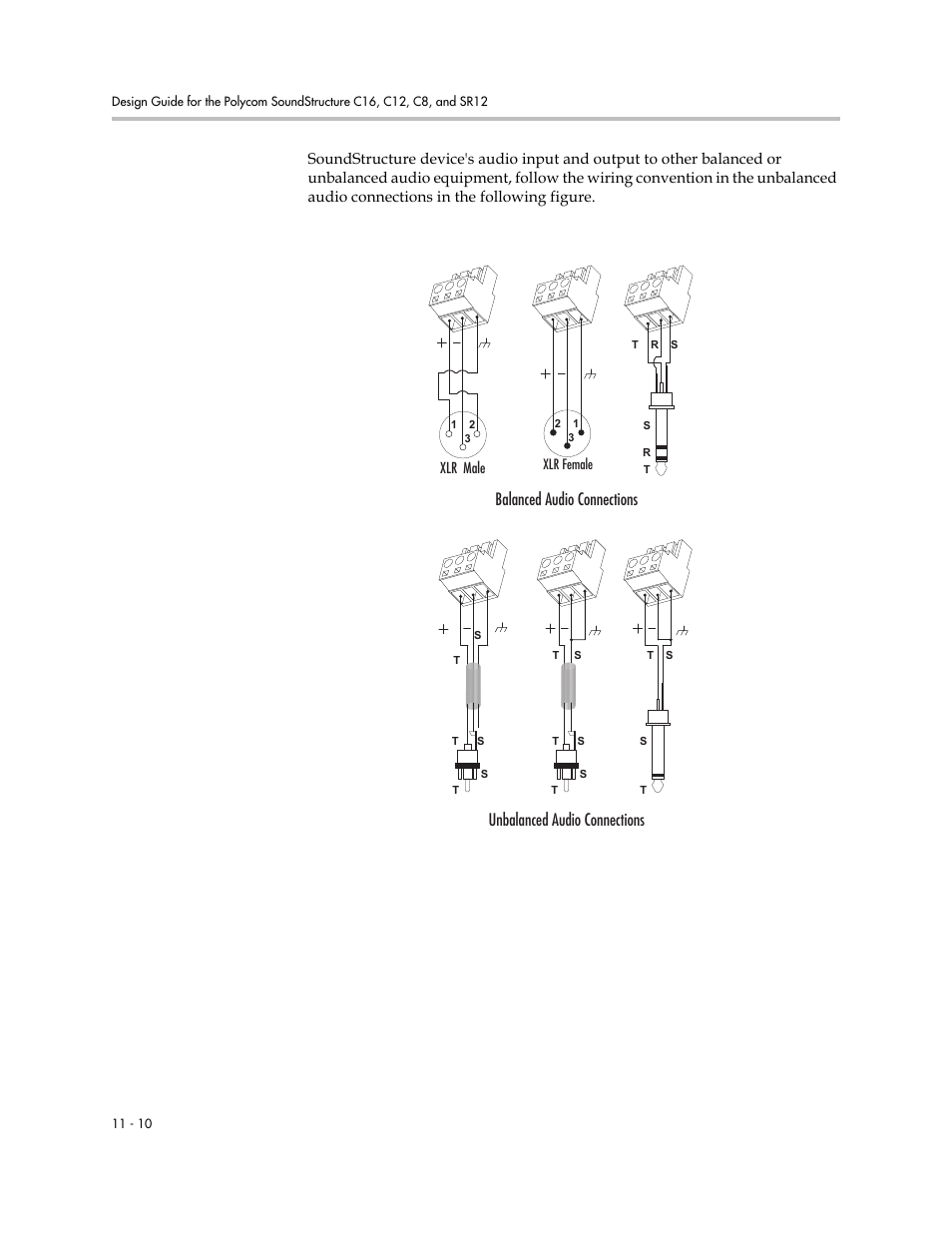 Polycom C16 User Manual | Page 338 / 492