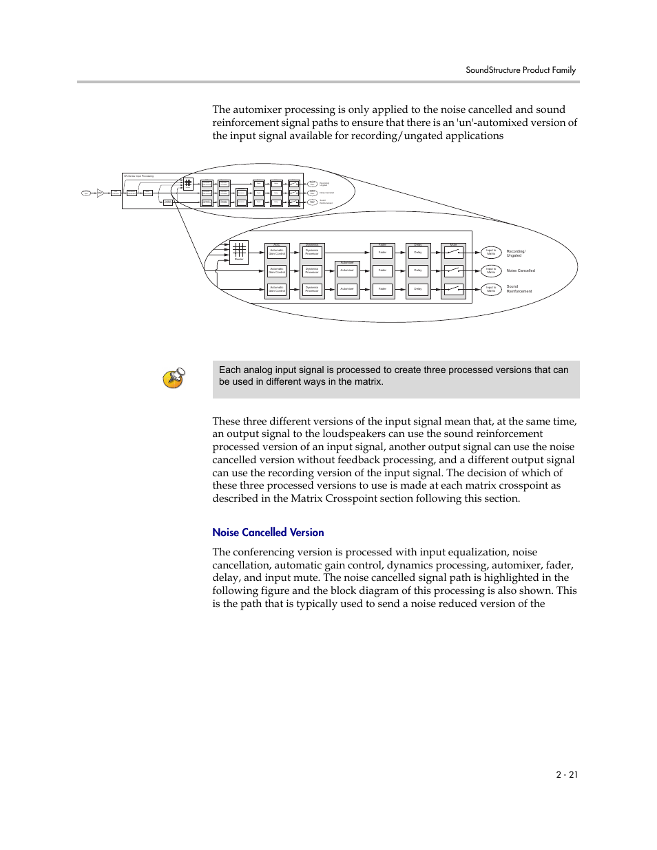 Noise cancelled version, Soundstructure product family 2 - 21 | Polycom C16 User Manual | Page 35 / 492