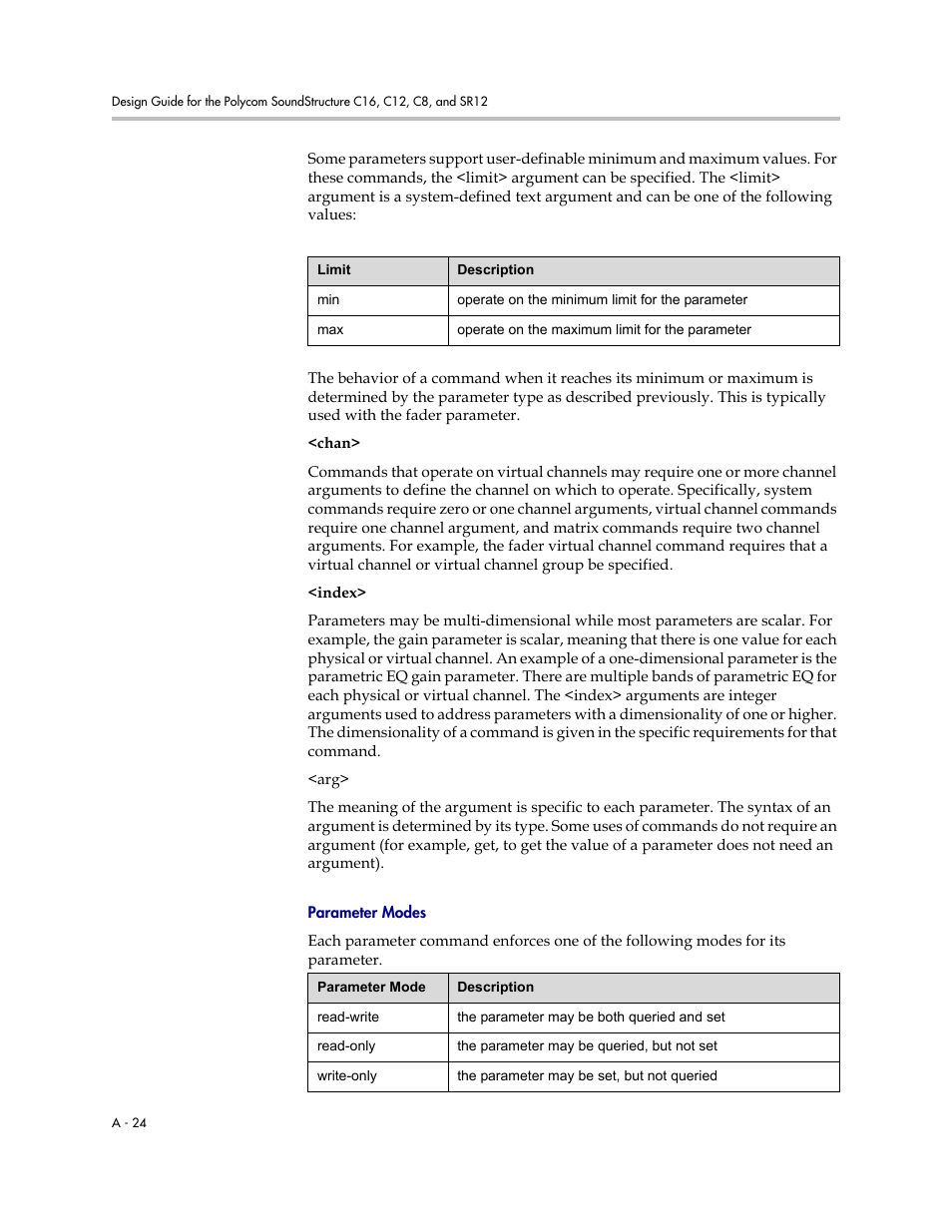 Parameter modes | Polycom C16 User Manual | Page 366 / 492