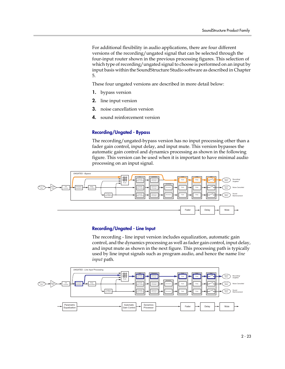 Recording/ungated - bypass, Recording/ungated - line input, Soundstructure product family 2 - 23 | Polycom C16 User Manual | Page 37 / 492
