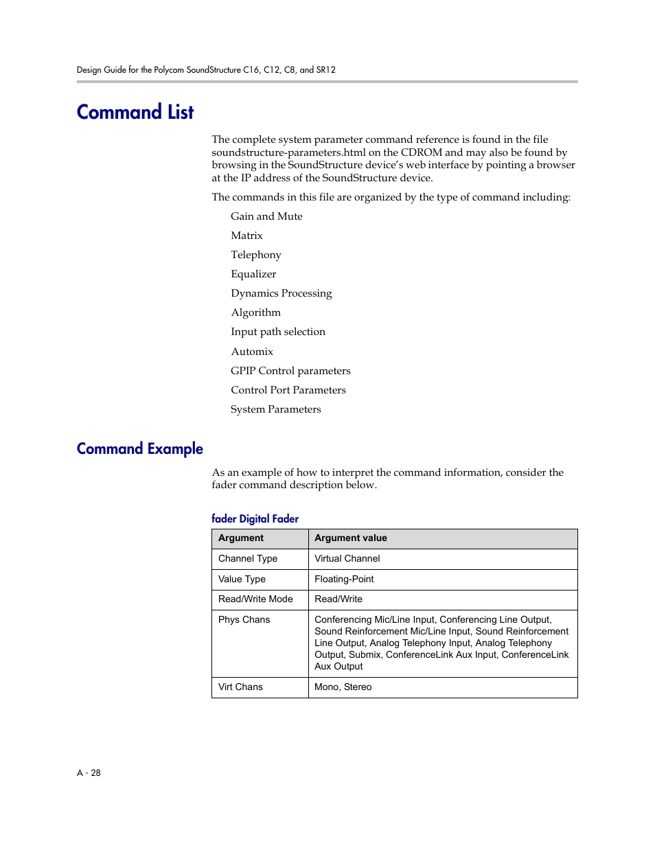 Command list, Command example, Fader digital fader | Polycom C16 User Manual | Page 370 / 492