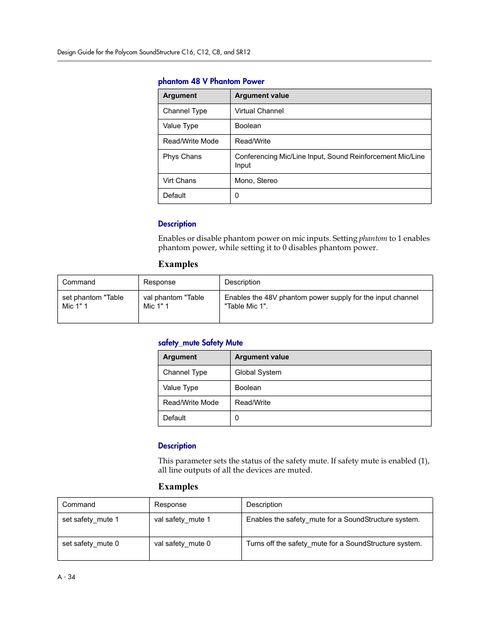 Phantom 48 v phantom power, Description, Safety_mute safety mute | Examples | Polycom C16 User Manual | Page 376 / 492
