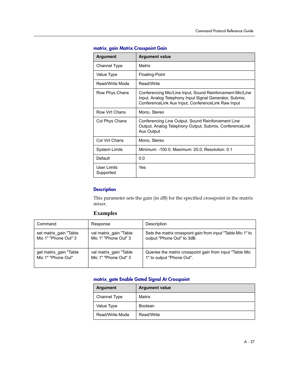 Matrix_gain matrix crosspoint gain, Description, Matrix_gate enable gated signal at crosspoint | Examples | Polycom C16 User Manual | Page 379 / 492