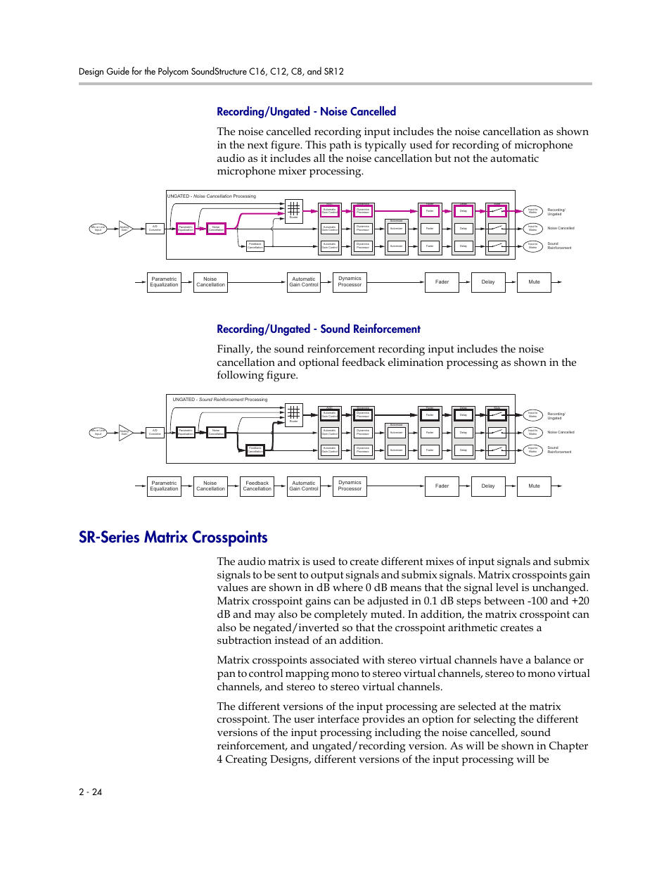 Recording/ungated - noise cancelled, Recording/ungated - sound reinforcement, Sr-series matrix crosspoints | Sr-series matrix crosspoints –24 | Polycom C16 User Manual | Page 38 / 492