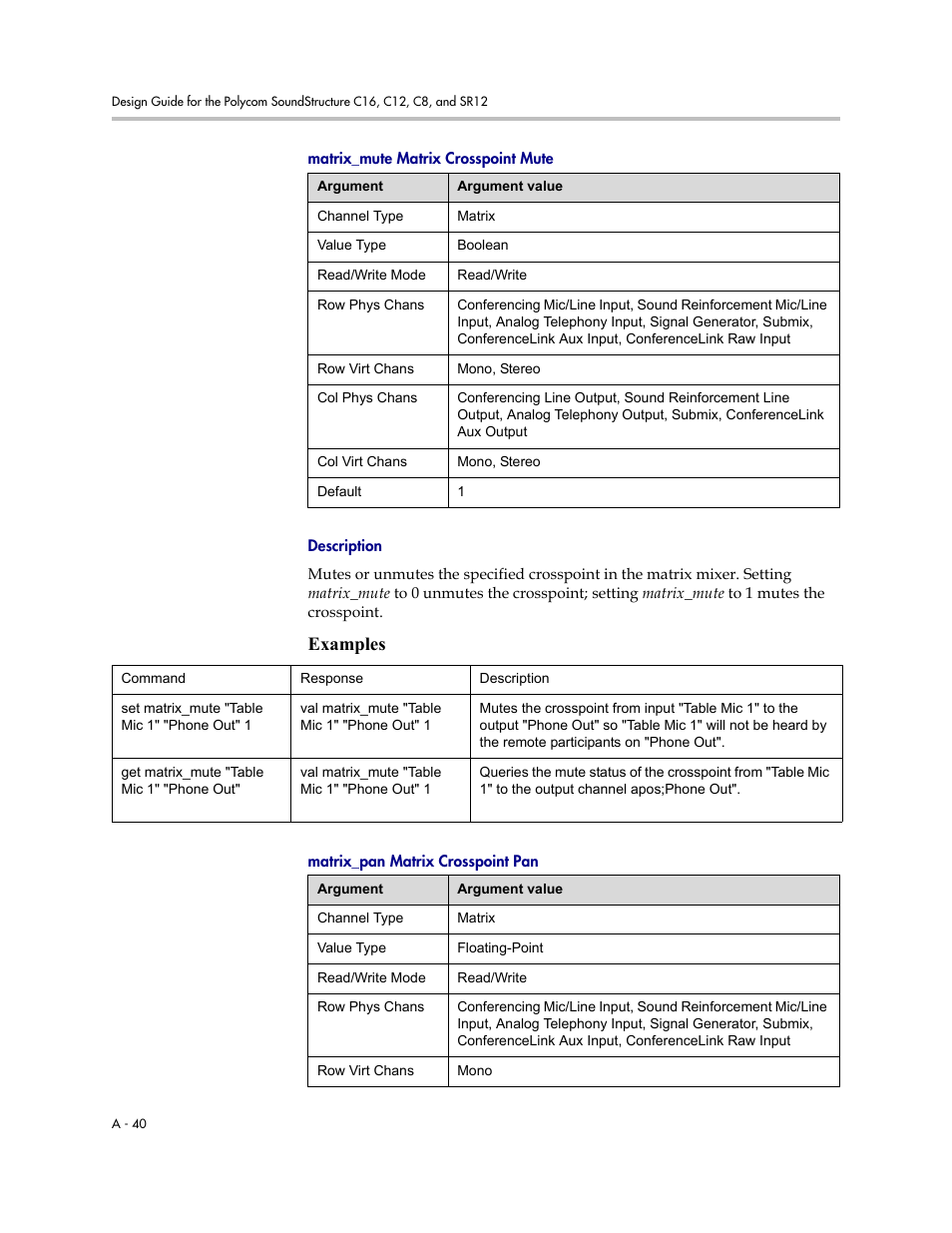 Matrix_mute matrix crosspoint mute, Description, Matrix_pan matrix crosspoint pan | Examples | Polycom C16 User Manual | Page 382 / 492