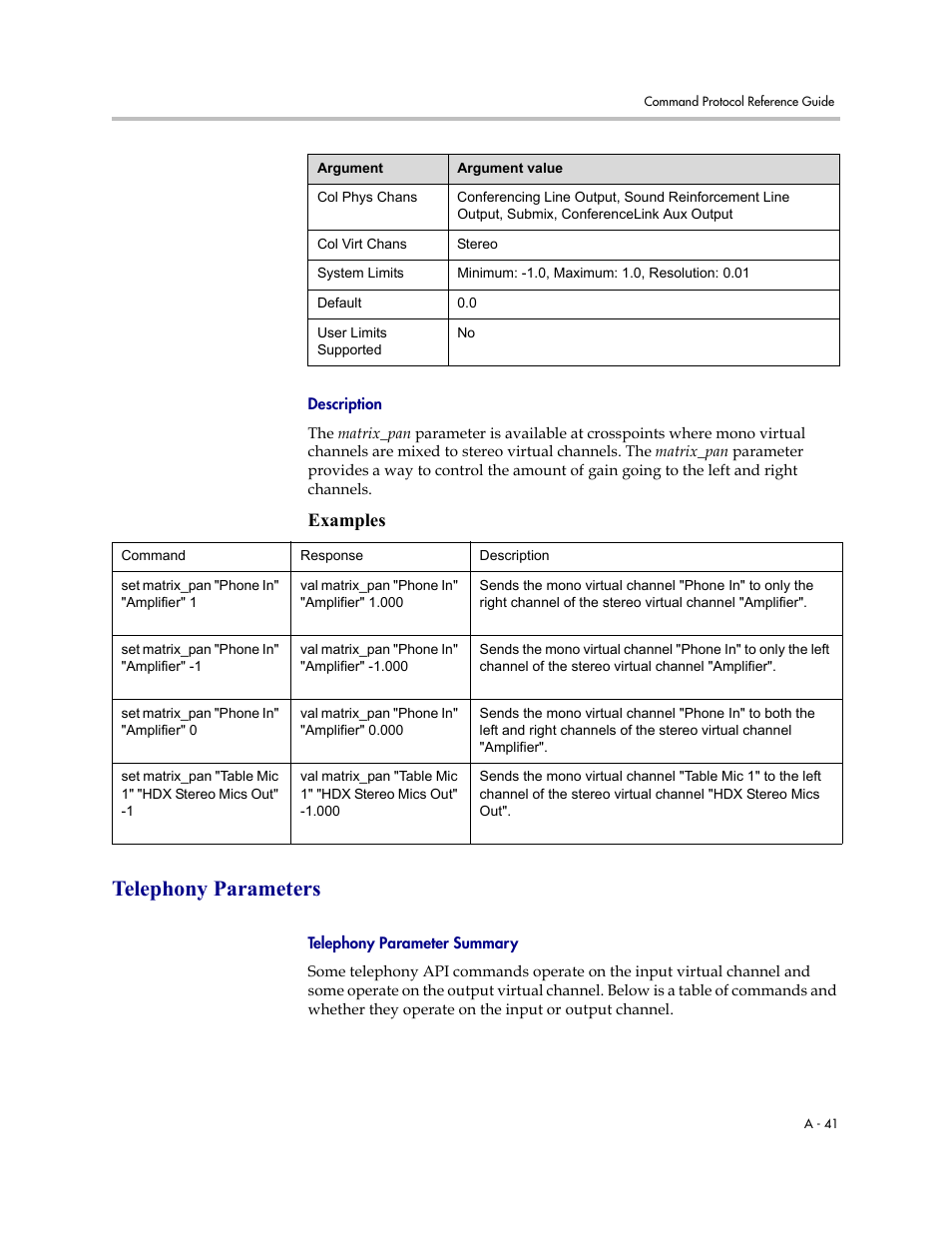 Description, Telephony parameters, Telephony parameter summary | Examples | Polycom C16 User Manual | Page 383 / 492