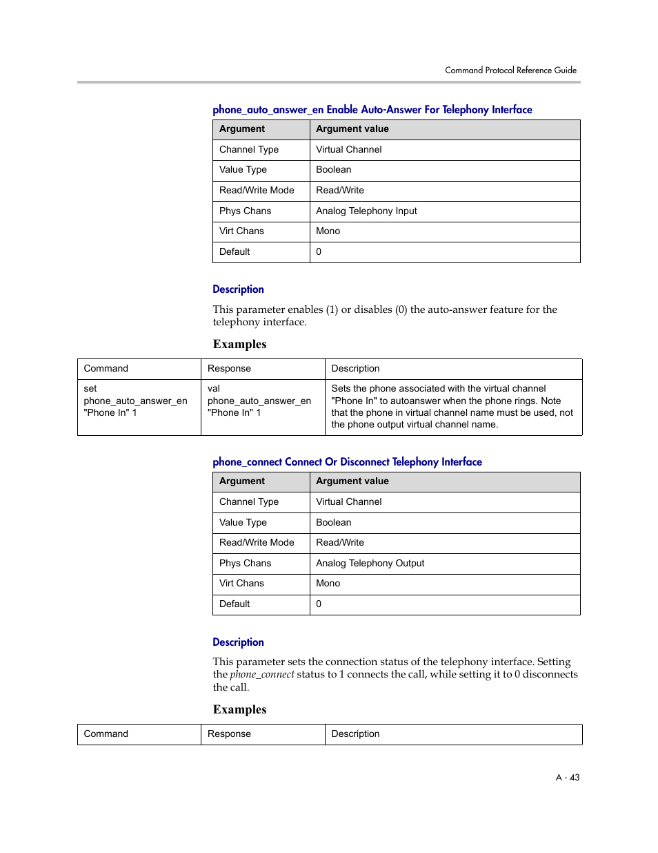 Description, Examples | Polycom C16 User Manual | Page 385 / 492