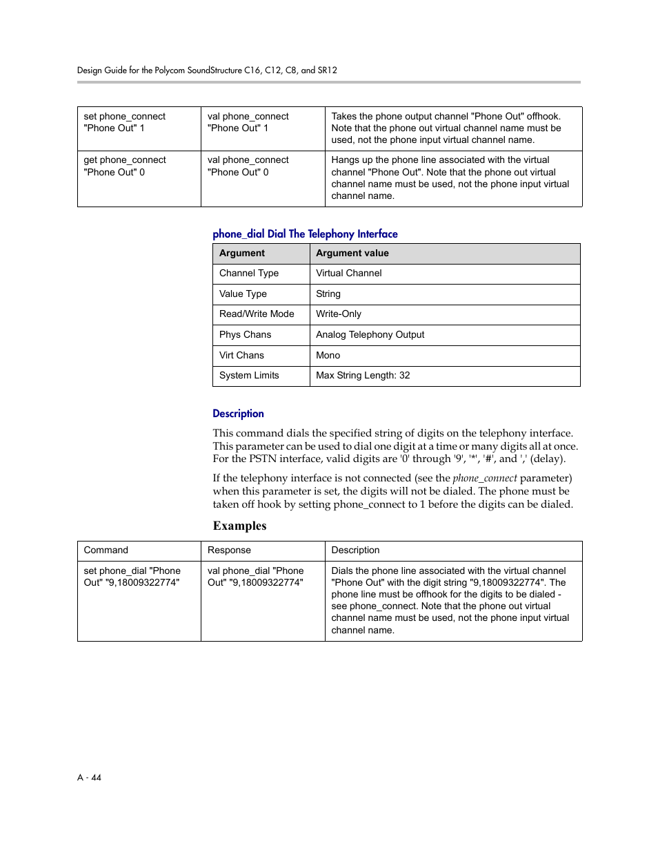 Phone_dial dial the telephony interface, Description, Examples | Polycom C16 User Manual | Page 386 / 492