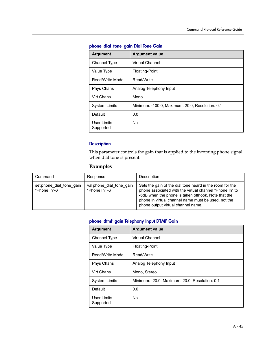 Phone_dial_tone_gain dial tone gain, Description, Phone_dtmf_gain telephony input dtmf gain | Examples | Polycom C16 User Manual | Page 387 / 492