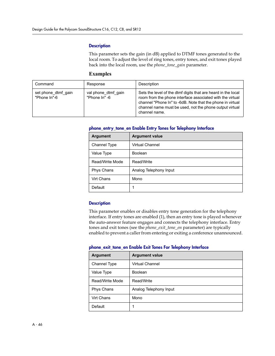 Description, Examples | Polycom C16 User Manual | Page 388 / 492