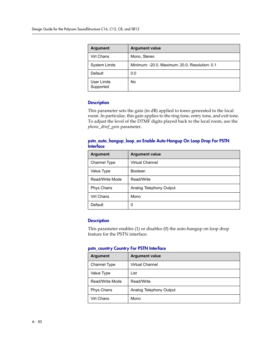 Description, Pstn_country country for pstn interface | Polycom C16 User Manual | Page 392 / 492