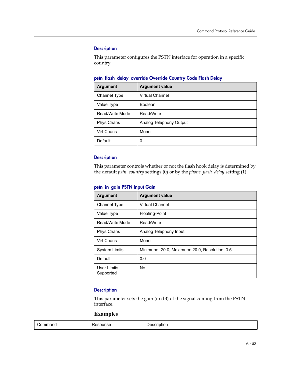 Description, Pstn_in_gain pstn input gain, Examples | Polycom C16 User Manual | Page 395 / 492
