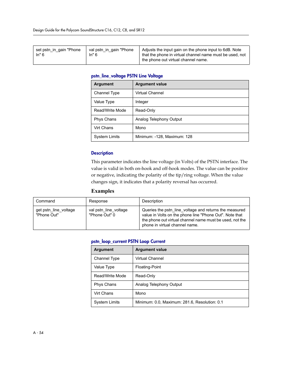 Pstn_line_voltage pstn line voltage, Description, Pstn_loop_current pstn loop current | Examples | Polycom C16 User Manual | Page 396 / 492