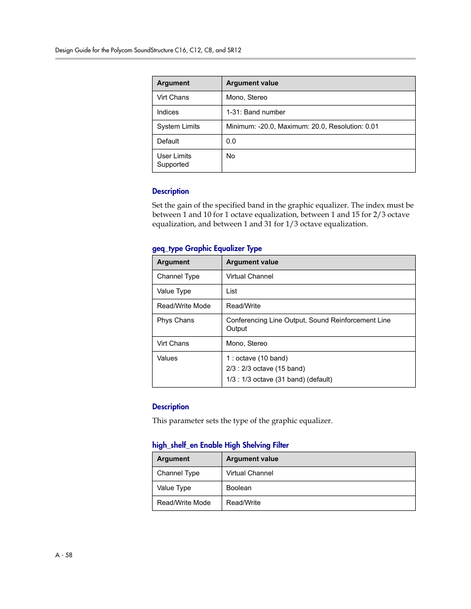 Description, Geq_type graphic equalizer type, High_shelf_en enable high shelving filter | Polycom C16 User Manual | Page 400 / 492