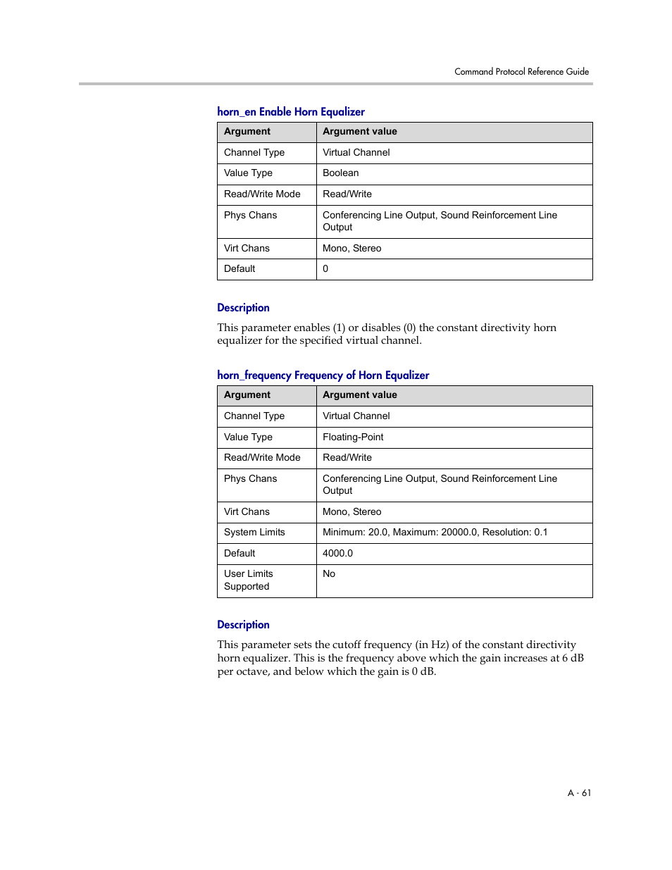 Horn_en enable horn equalizer, Description, Horn_frequency frequency of horn equalizer | Polycom C16 User Manual | Page 403 / 492