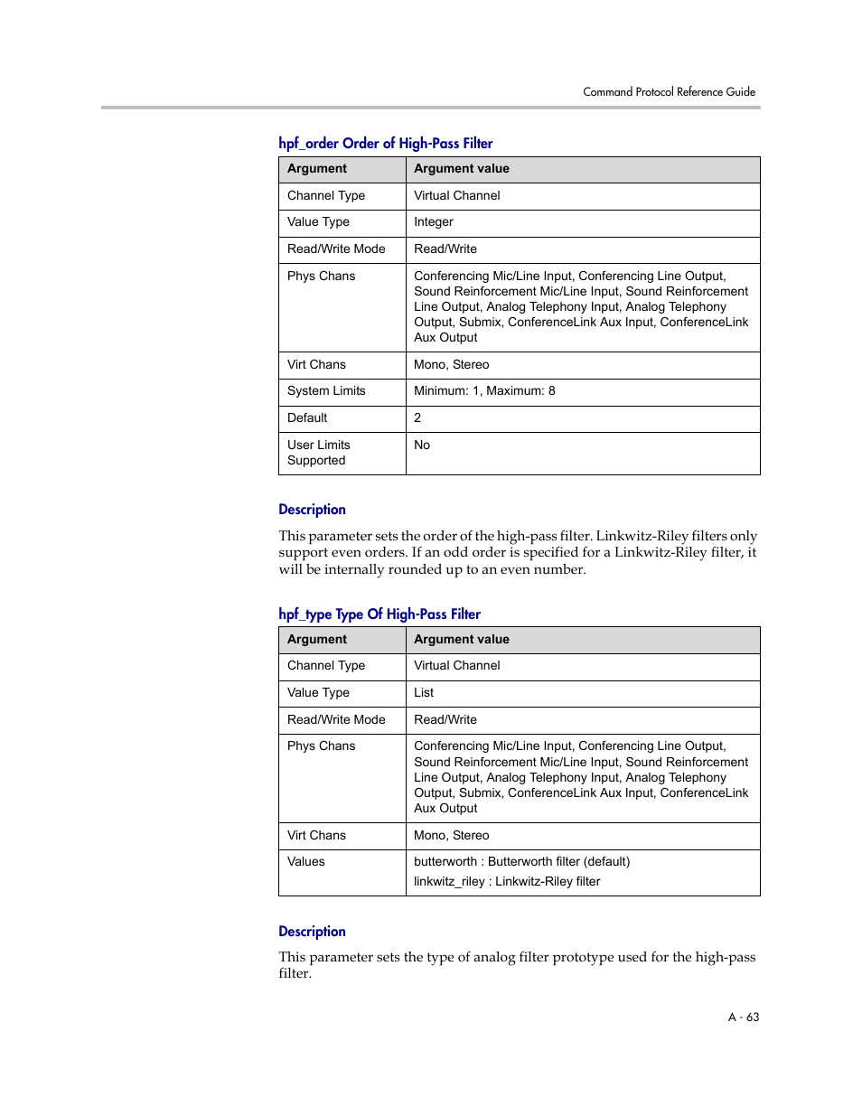 Hpf_order order of high-pass filter, Description, Hpf_type type of high-pass filter | Polycom C16 User Manual | Page 405 / 492