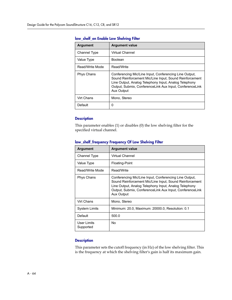 Low_shelf_en enable low shelving filter, Description | Polycom C16 User Manual | Page 406 / 492