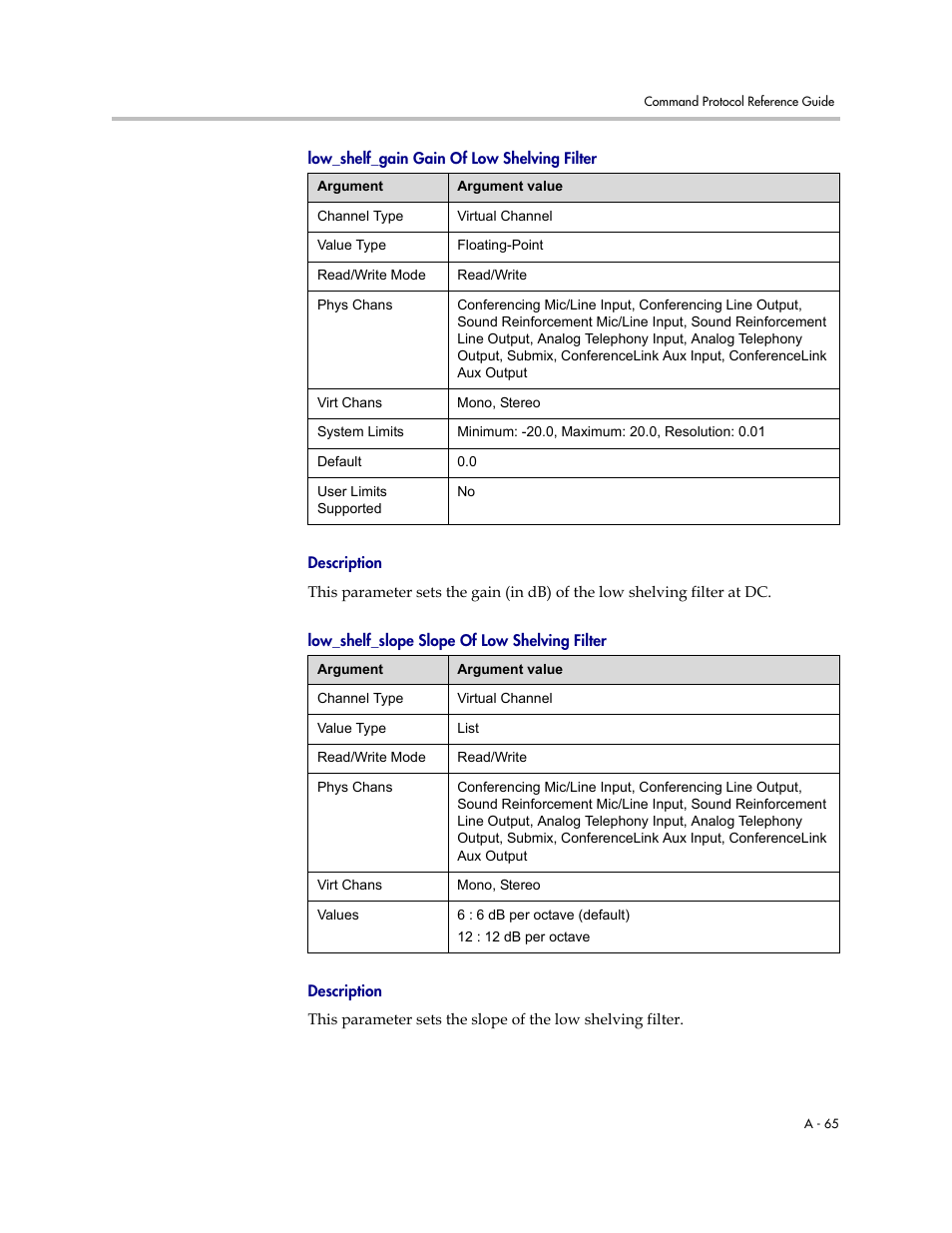 Low_shelf_gain gain of low shelving filter, Description, Low_shelf_slope slope of low shelving filter | Polycom C16 User Manual | Page 407 / 492