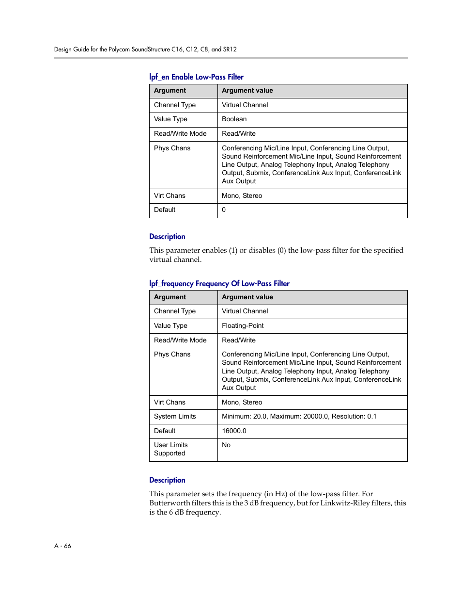 Lpf_en enable low-pass filter, Description, Lpf_frequency frequency of low-pass filter | Polycom C16 User Manual | Page 408 / 492