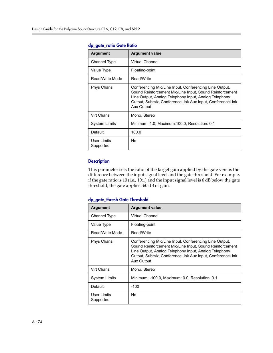 Dp_gate_ratio gate ratio, Description, Dp_gate_thresh gate threshold | Polycom C16 User Manual | Page 416 / 492