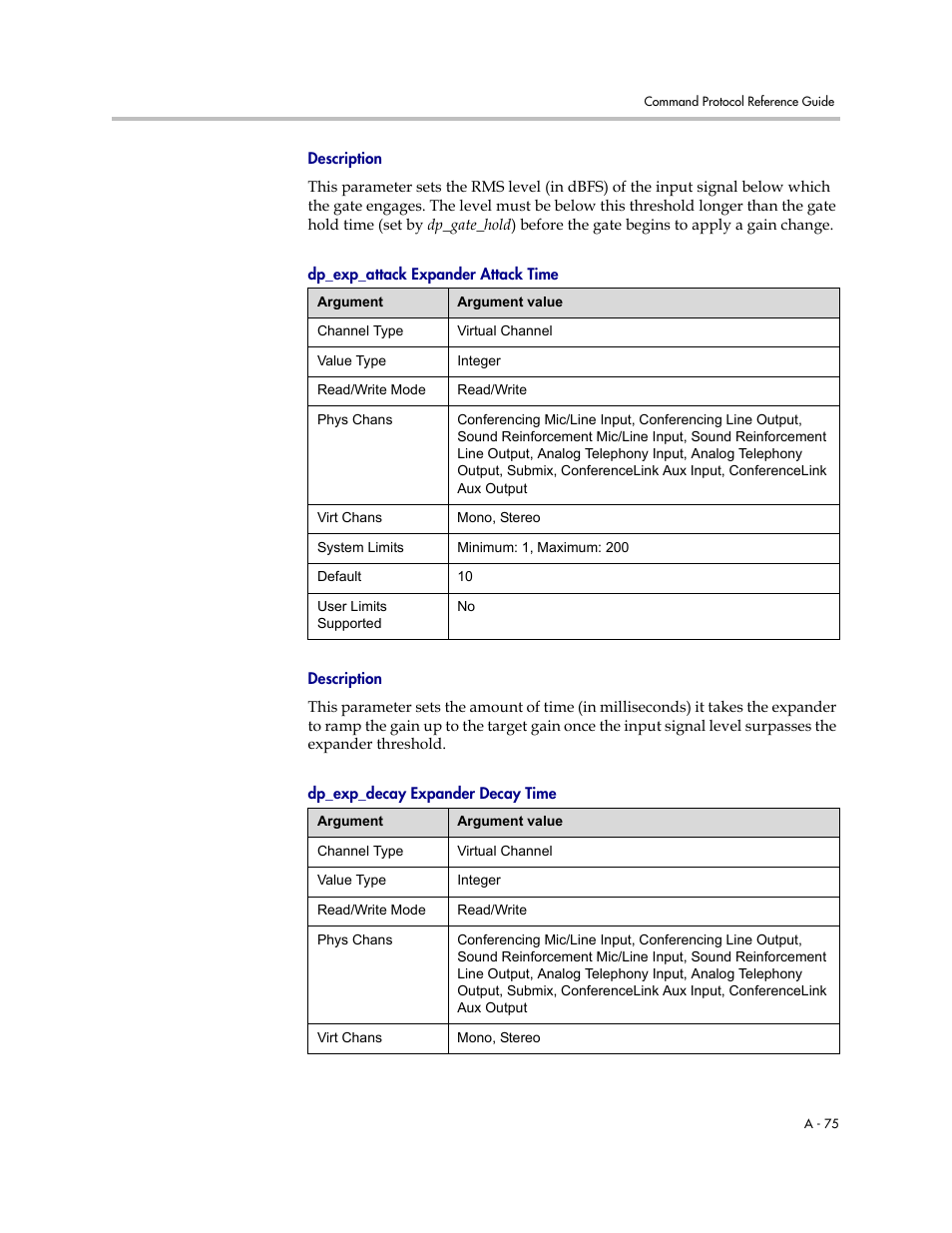 Description, Dp_exp_attack expander attack time, Dp_exp_decay expander decay time | Polycom C16 User Manual | Page 417 / 492