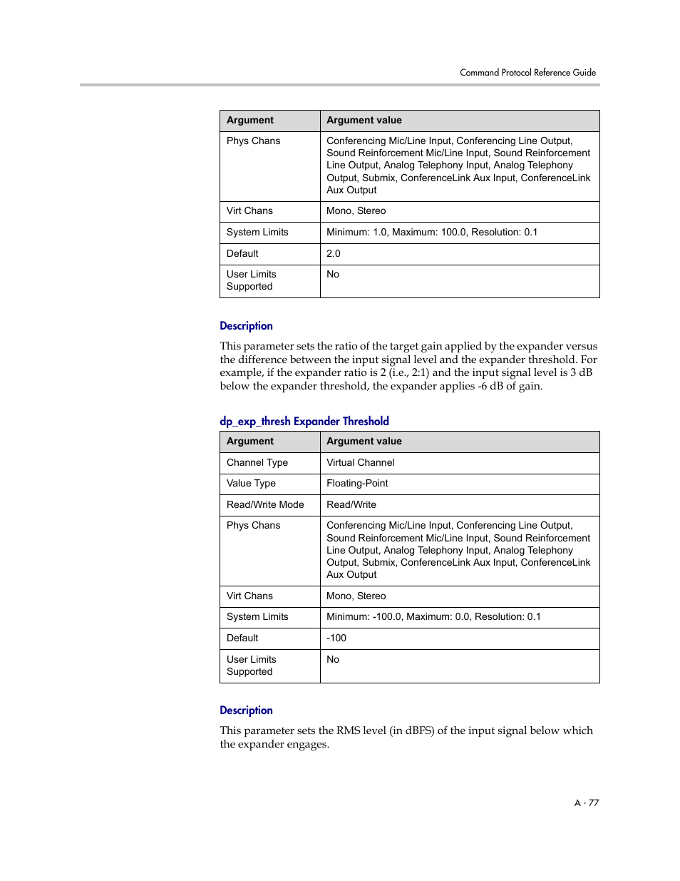 Description, Dp_exp_thresh expander threshold | Polycom C16 User Manual | Page 419 / 492