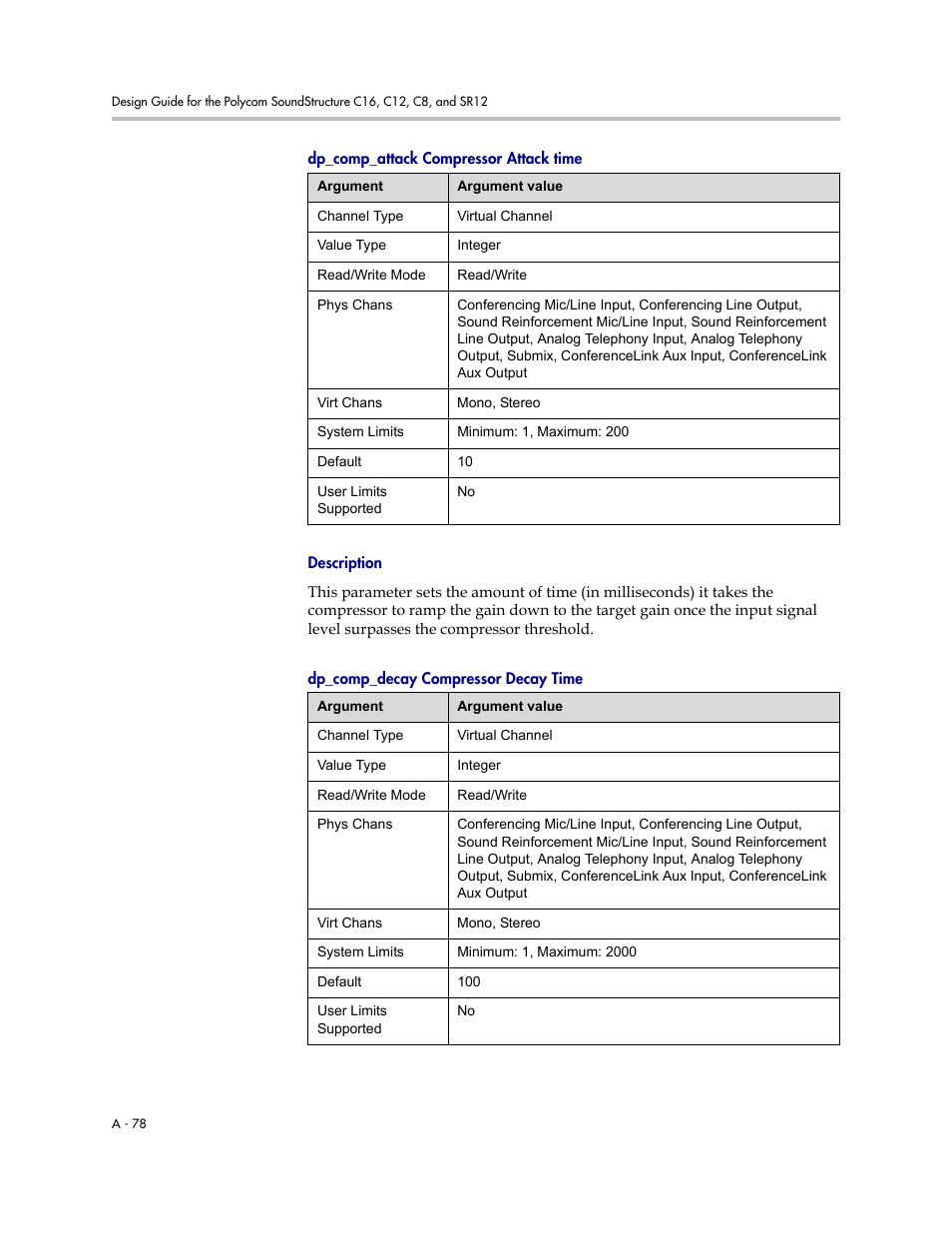 Dp_comp_attack compressor attack time, Description, Dp_comp_decay compressor decay time | Polycom C16 User Manual | Page 420 / 492