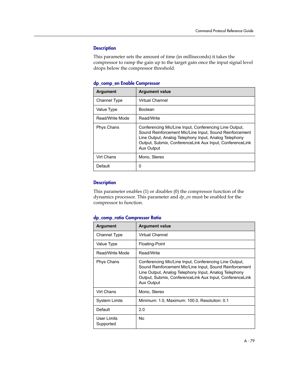 Description, Dp_comp_en enable compressor, Dp_comp_ratio compressor ratio | Polycom C16 User Manual | Page 421 / 492