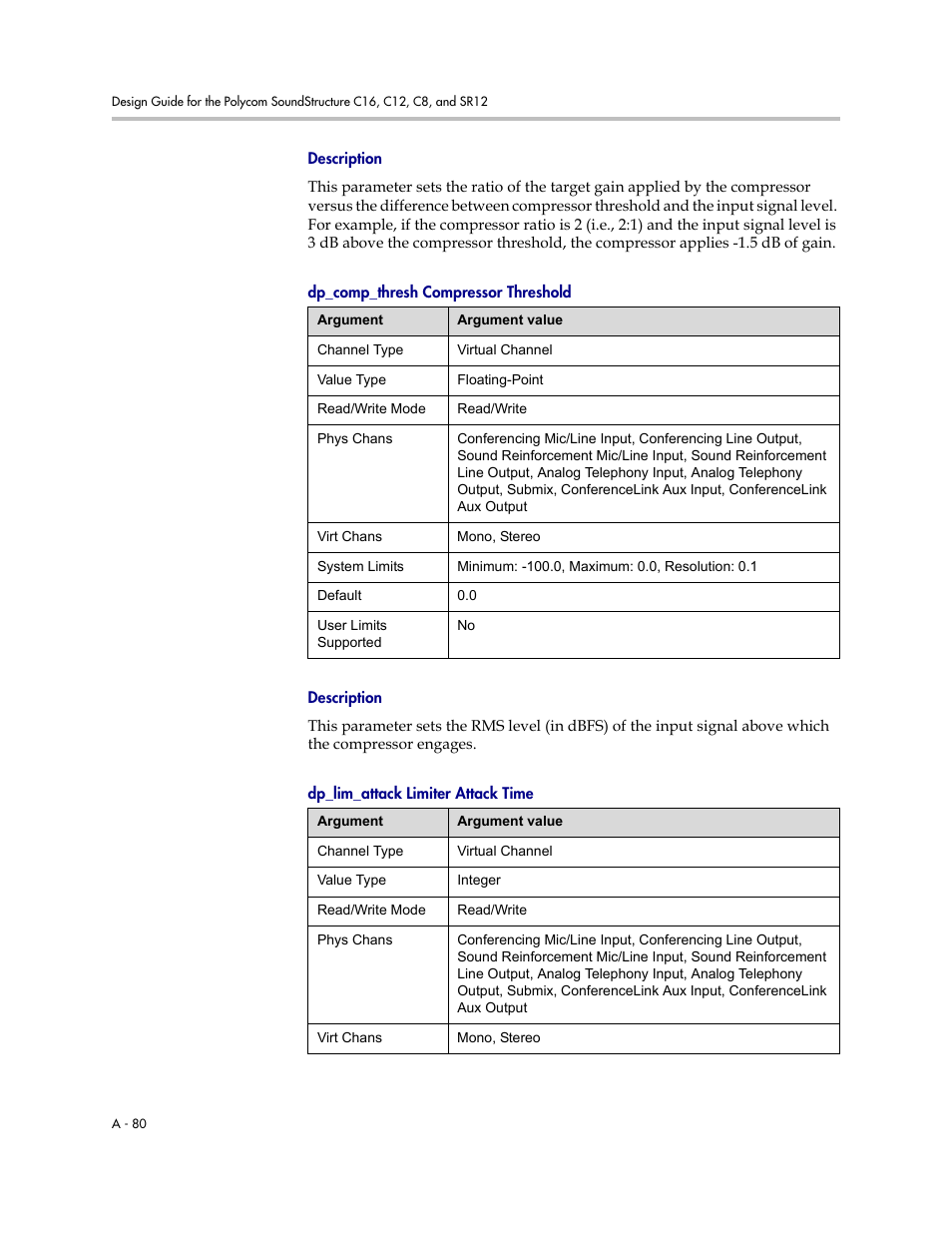 Description, Dp_comp_thresh compressor threshold, Dp_lim_attack limiter attack time | Polycom C16 User Manual | Page 422 / 492