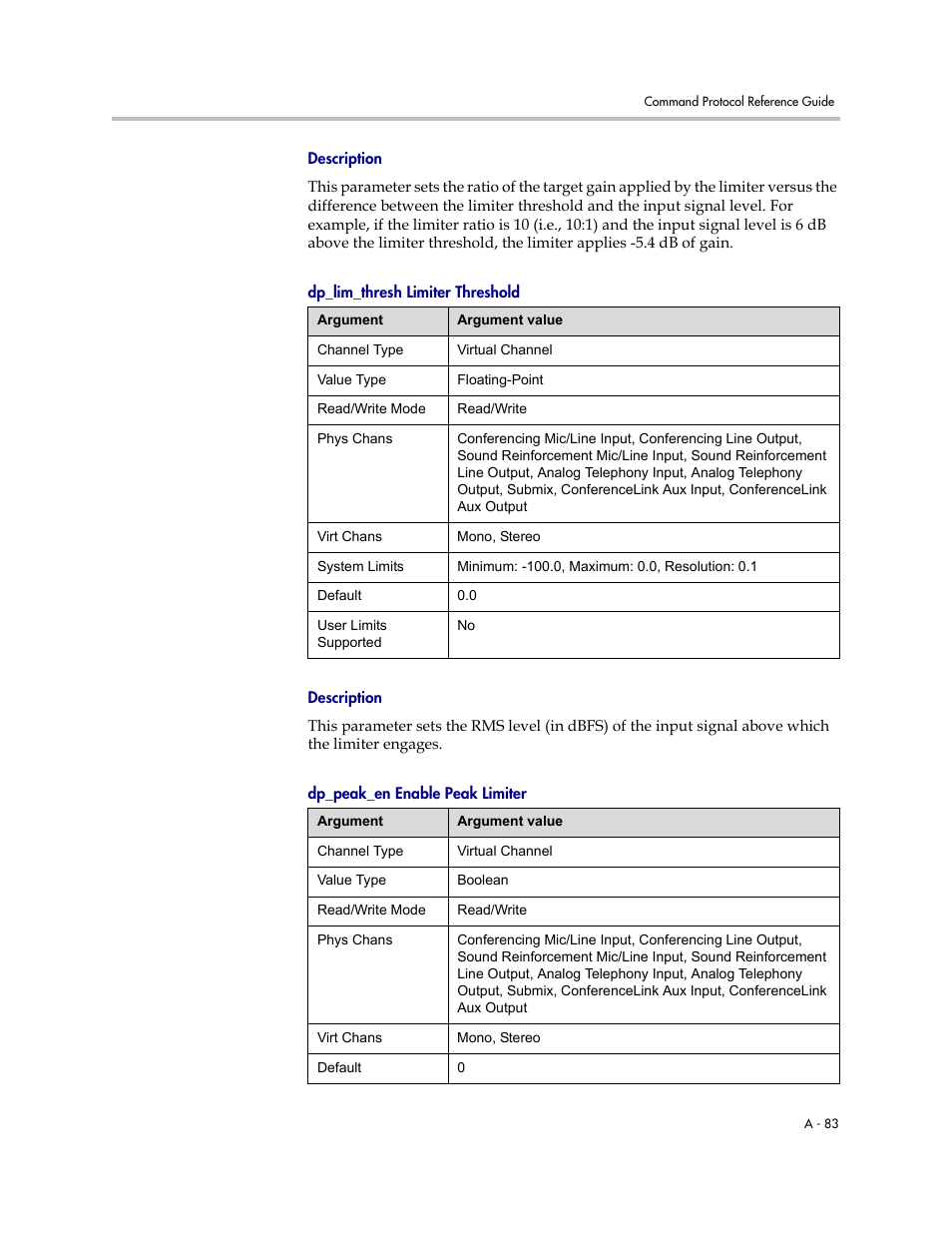 Description, Dp_lim_thresh limiter threshold, Dp_peak_en enable peak limiter | Polycom C16 User Manual | Page 425 / 492