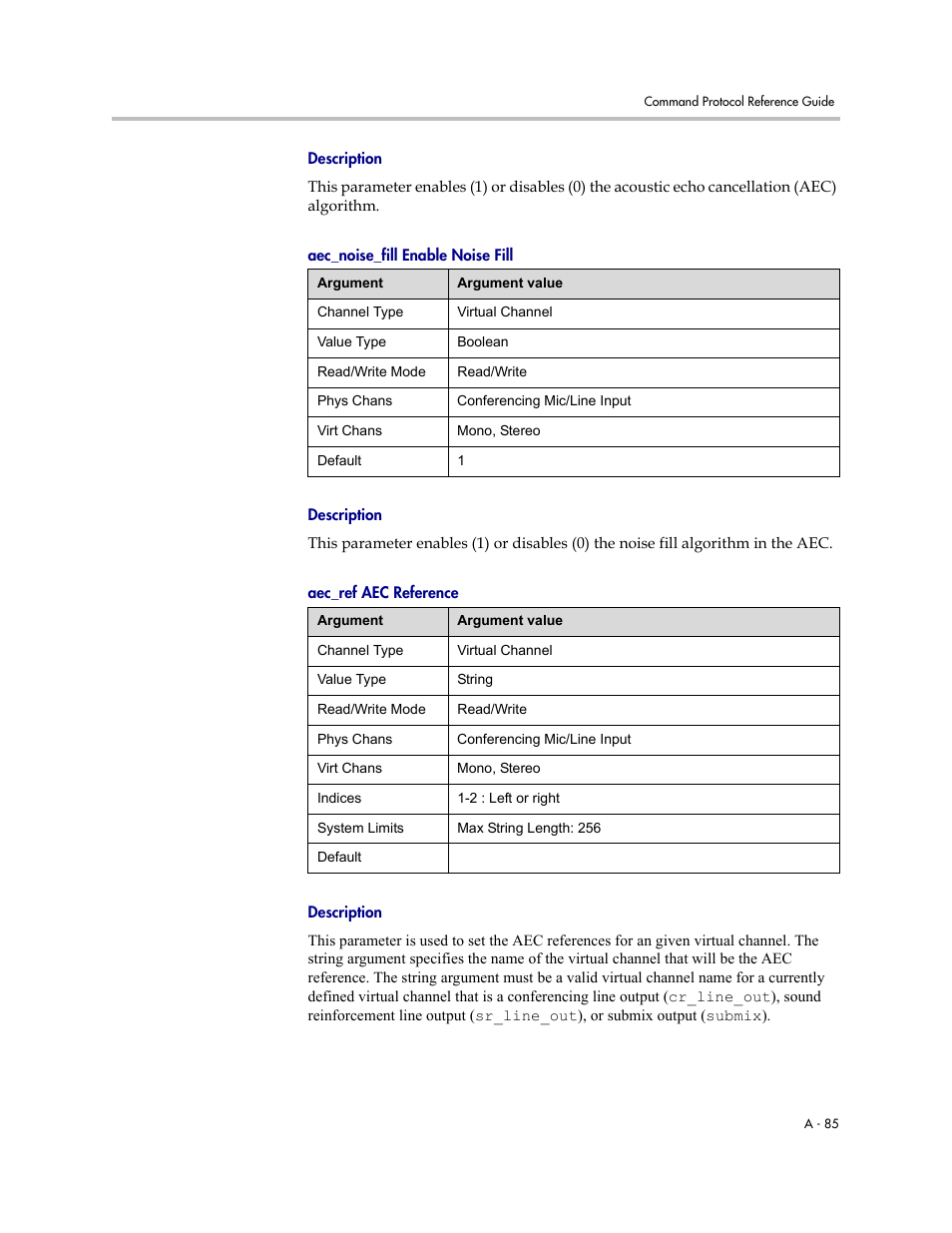 Description, Aec_noise_fill enable noise fill, Aec_ref aec reference | Polycom C16 User Manual | Page 427 / 492