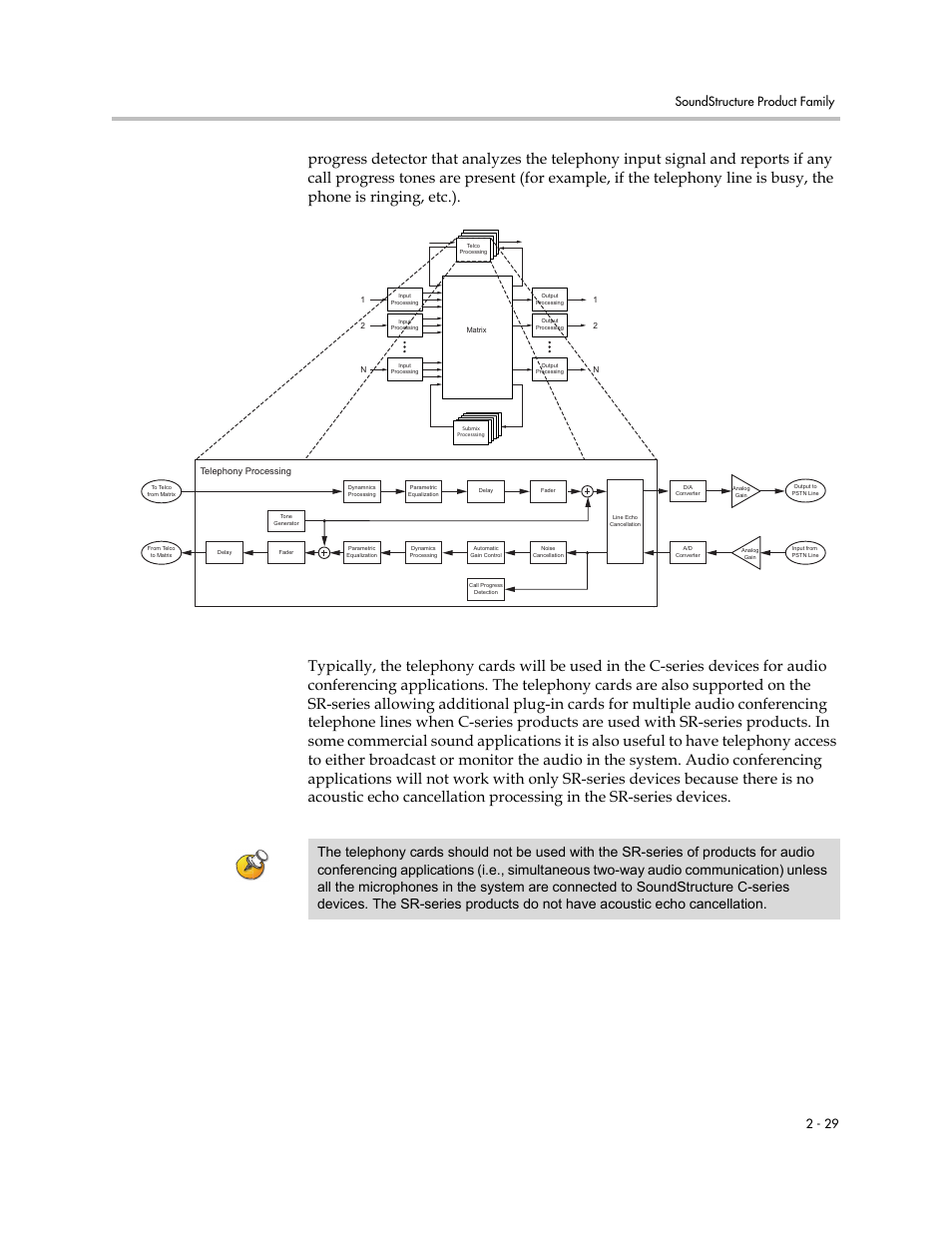 Soundstructure product family 2 - 29 | Polycom C16 User Manual | Page 43 / 492