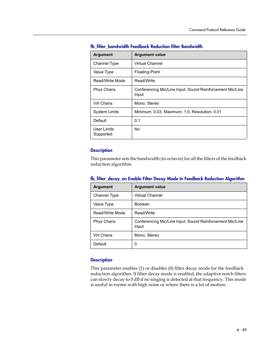 Description | Polycom C16 User Manual | Page 431 / 492