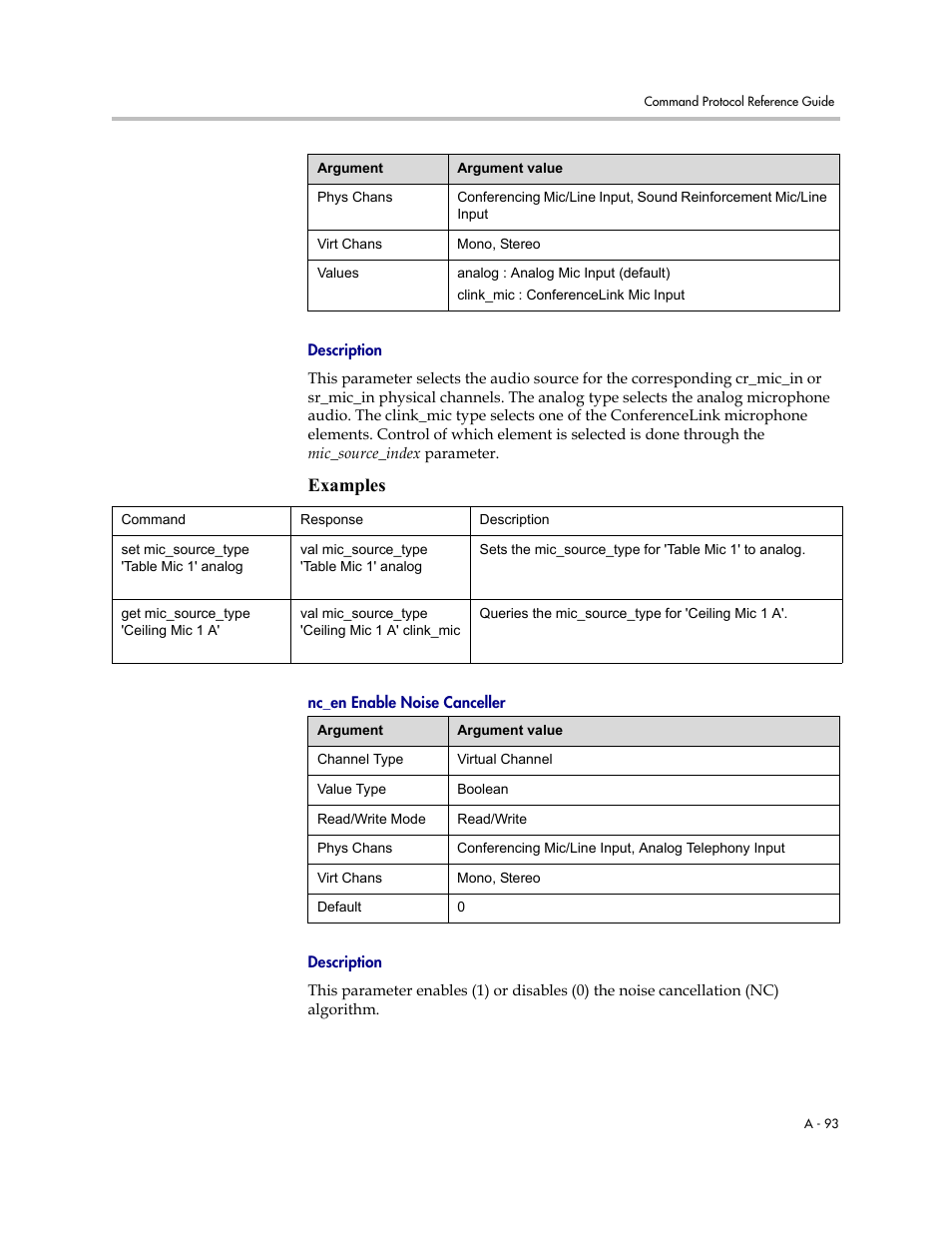 Description, Nc_en enable noise canceller, Examples | Polycom C16 User Manual | Page 435 / 492