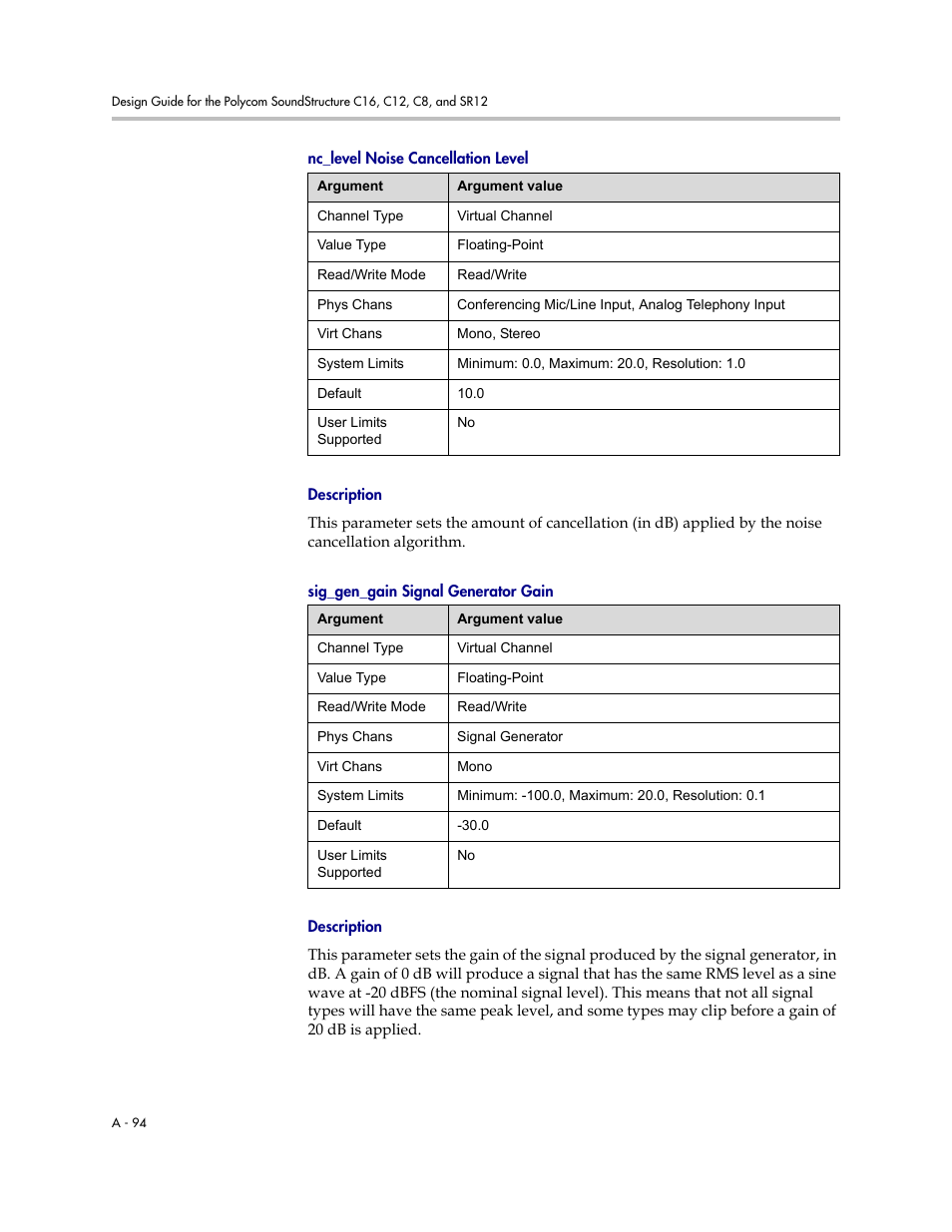 Nc_level noise cancellation level, Description, Sig_gen_gain signal generator gain | Polycom C16 User Manual | Page 436 / 492