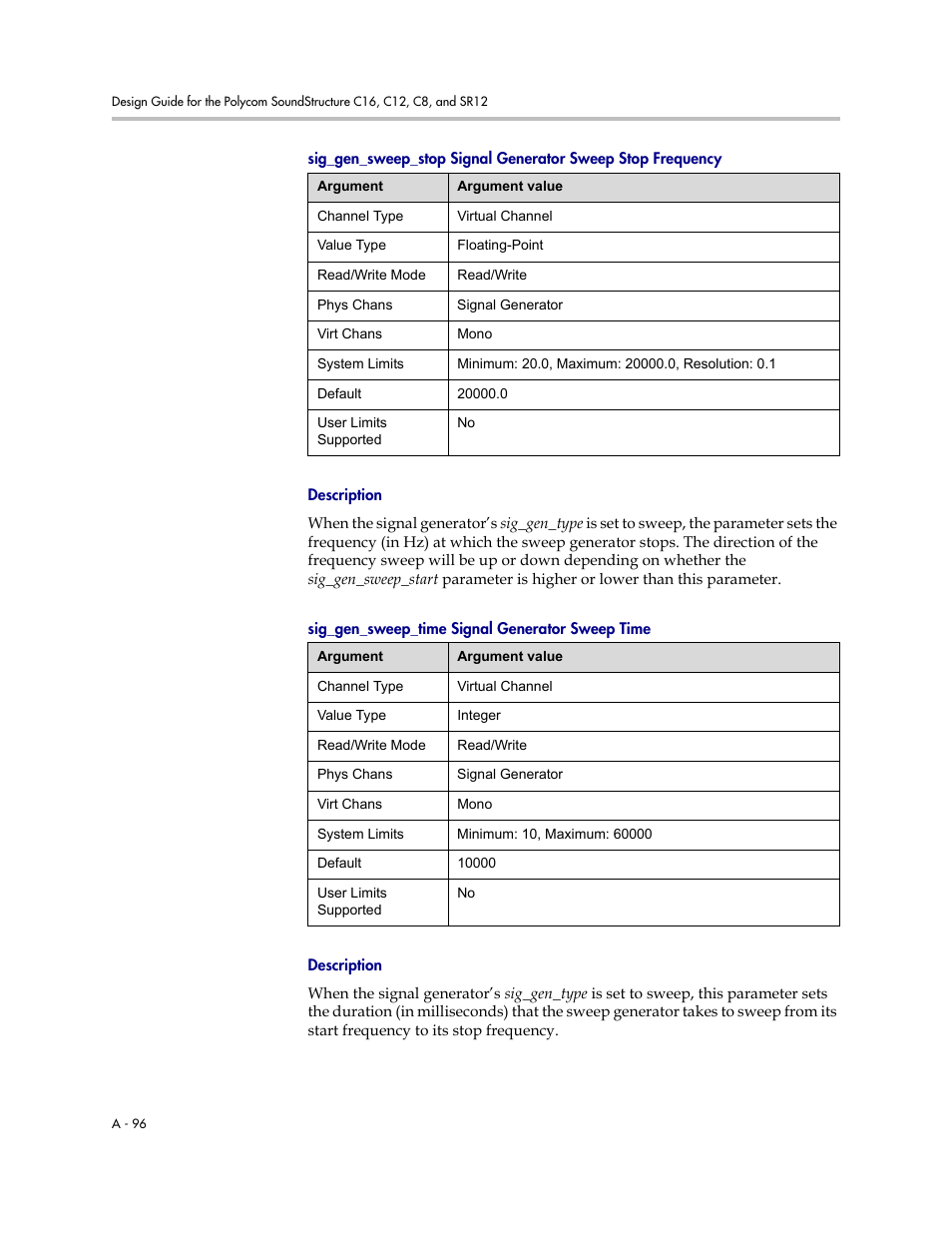 Description, Sig_gen_sweep_time signal generator sweep time | Polycom C16 User Manual | Page 438 / 492