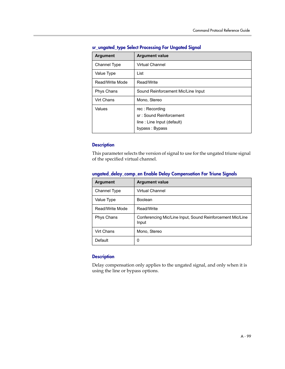 Description | Polycom C16 User Manual | Page 441 / 492