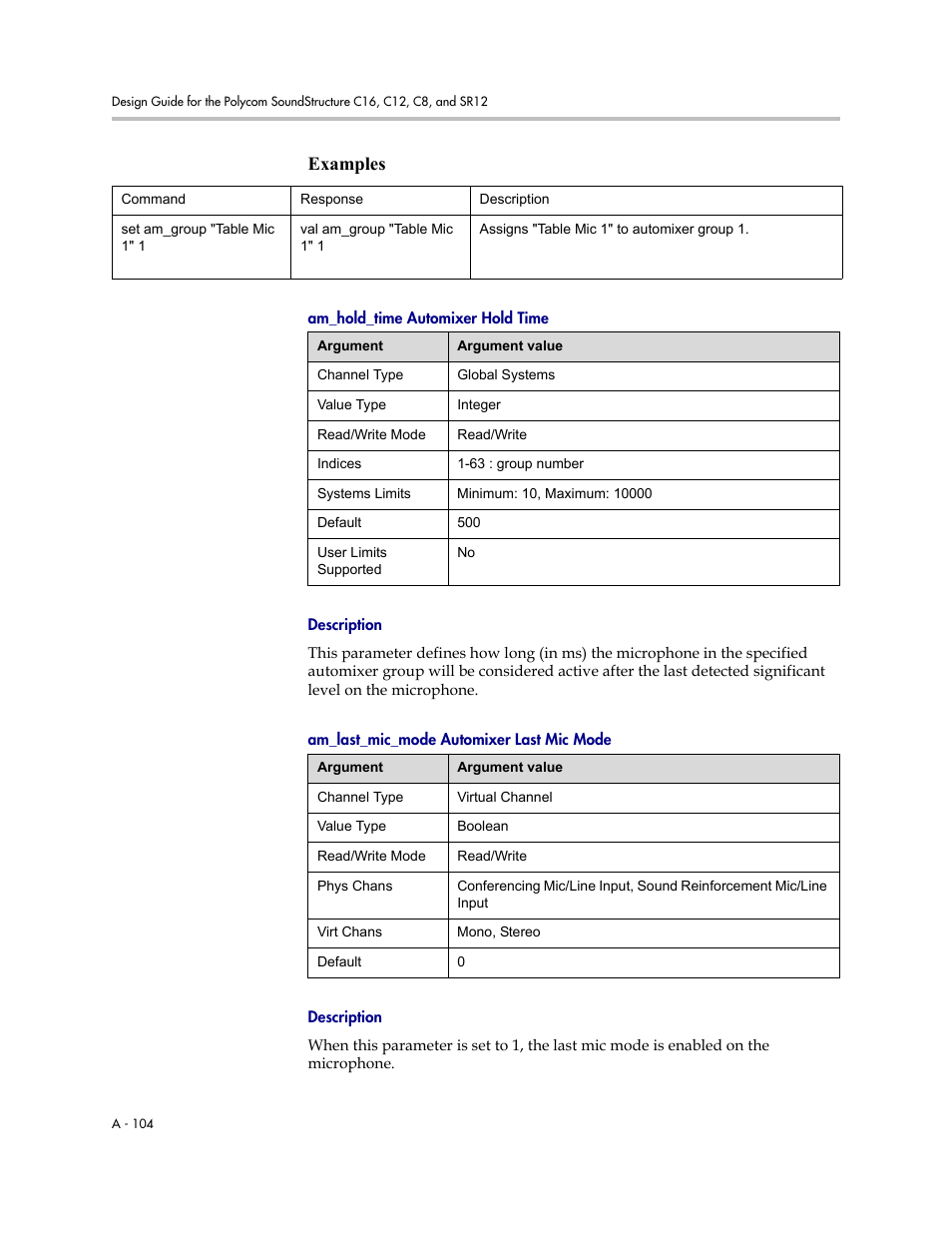 Am_hold_time automixer hold time, Description, Am_last_mic_mode automixer last mic mode | Examples | Polycom C16 User Manual | Page 446 / 492