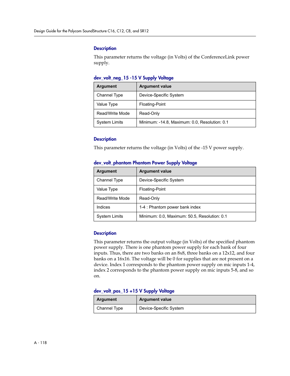 Description, Dev_volt_neg_15 -15 v supply voltage, Dev_volt_phantom phantom power supply voltage | Dev_volt_pos_15 +15 v supply voltage | Polycom C16 User Manual | Page 460 / 492