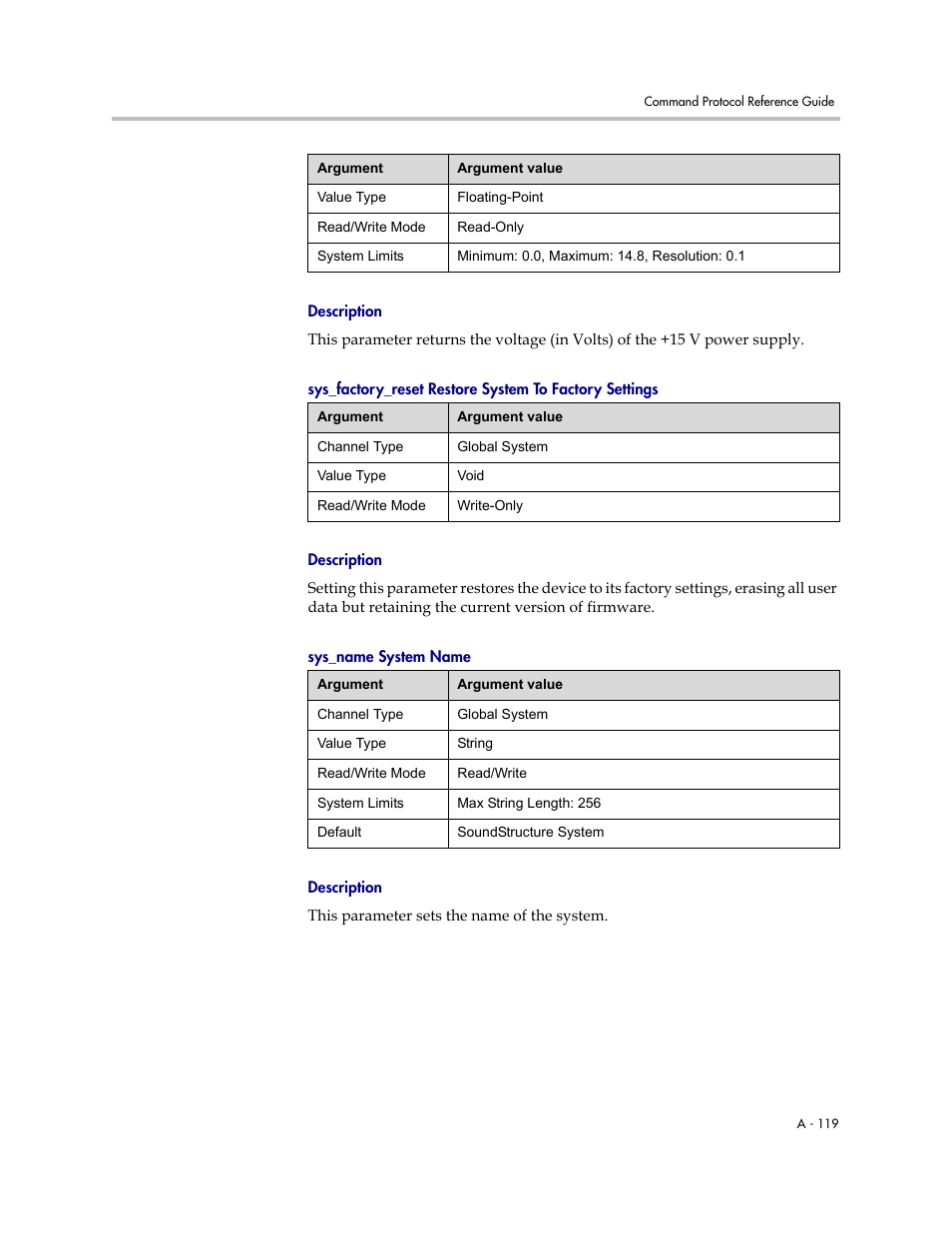 Description, Sys_name system name | Polycom C16 User Manual | Page 461 / 492