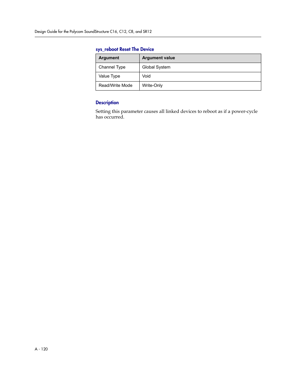 Sys_reboot reset the device, Description | Polycom C16 User Manual | Page 462 / 492