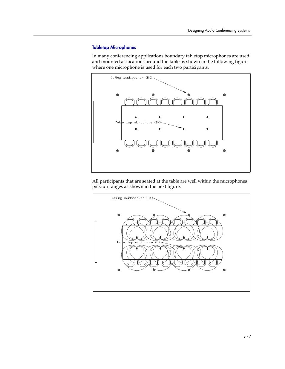 Tabletop microphones | Polycom C16 User Manual | Page 469 / 492